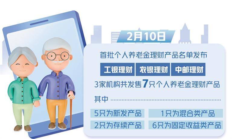 银行打响个人养老金抢客大战_资料解释落实