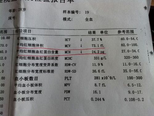 看高血压查出孕34周，一次意外的健康发现_全新精选解释落实