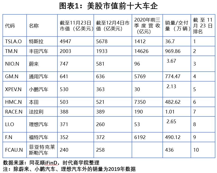 本田估值，深度解析汽车品牌的金融价值_反馈总结和评估