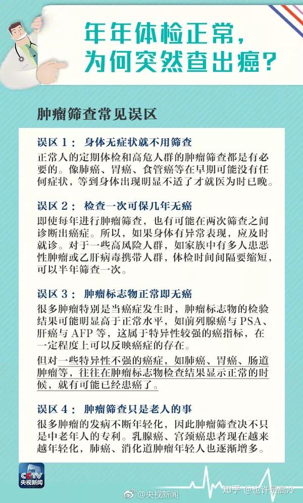 面对体检出癌症，应对策略与心理调适_最佳精选