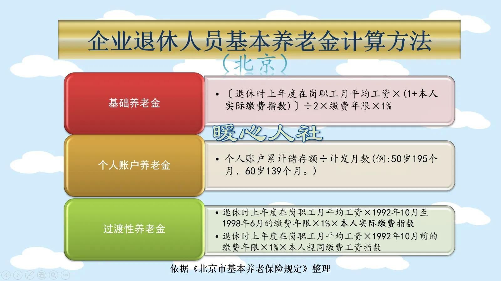 明年适当提高退休人员基本养老金，保障养老权益，促进社会和谐_权威解释