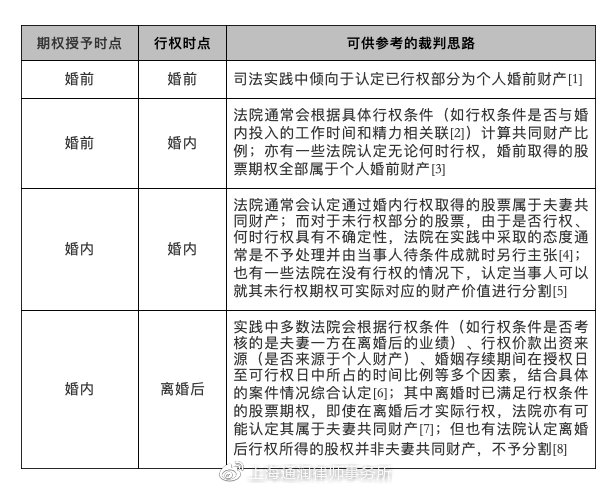 股票在离婚中如何分割，财产分割的复杂性与策略_全面解答解释落实