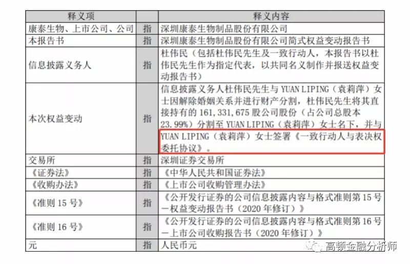 A股再现天价离婚案，分手费达4亿，透视背后的法律与情感问题