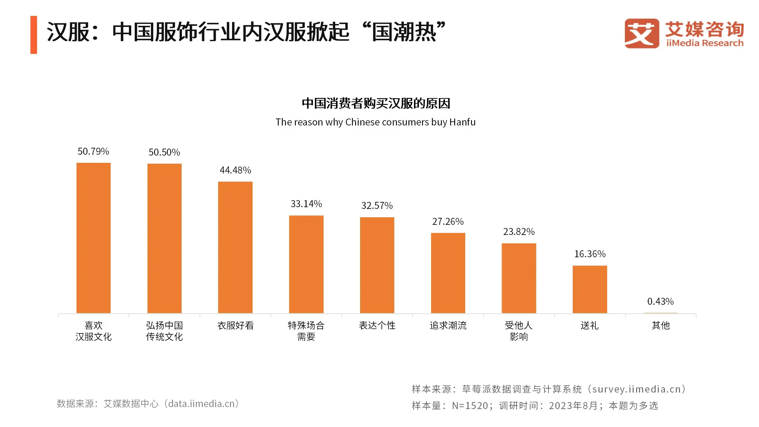 向佐马面裙被曝抄袭事件深度解析