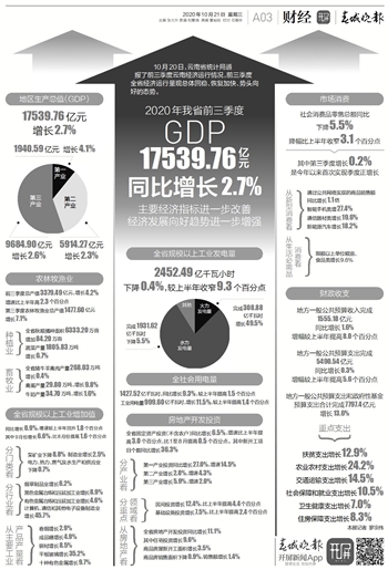 GDP核算增33690亿，中国经济的强劲增长与未来发展