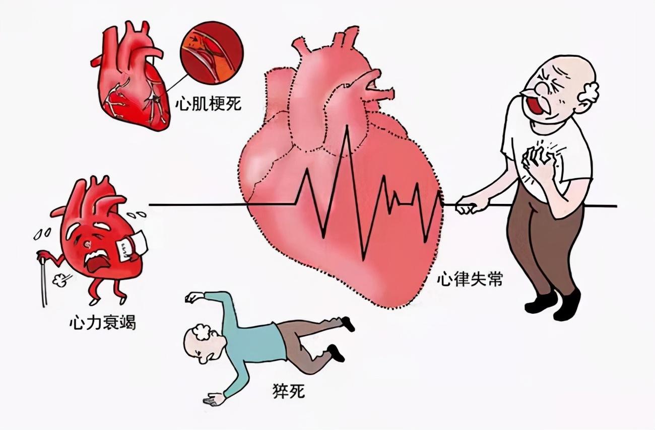 冬天熬夜的坏处，警醒我们珍视健康与生命