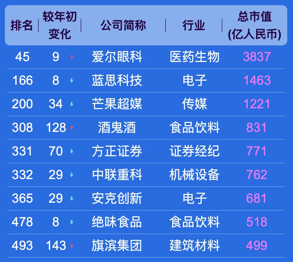 四川号航空母舰，中国海军的崭新力量