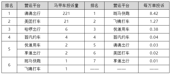 上海警方公示，宝石老舅因故被拘留七日