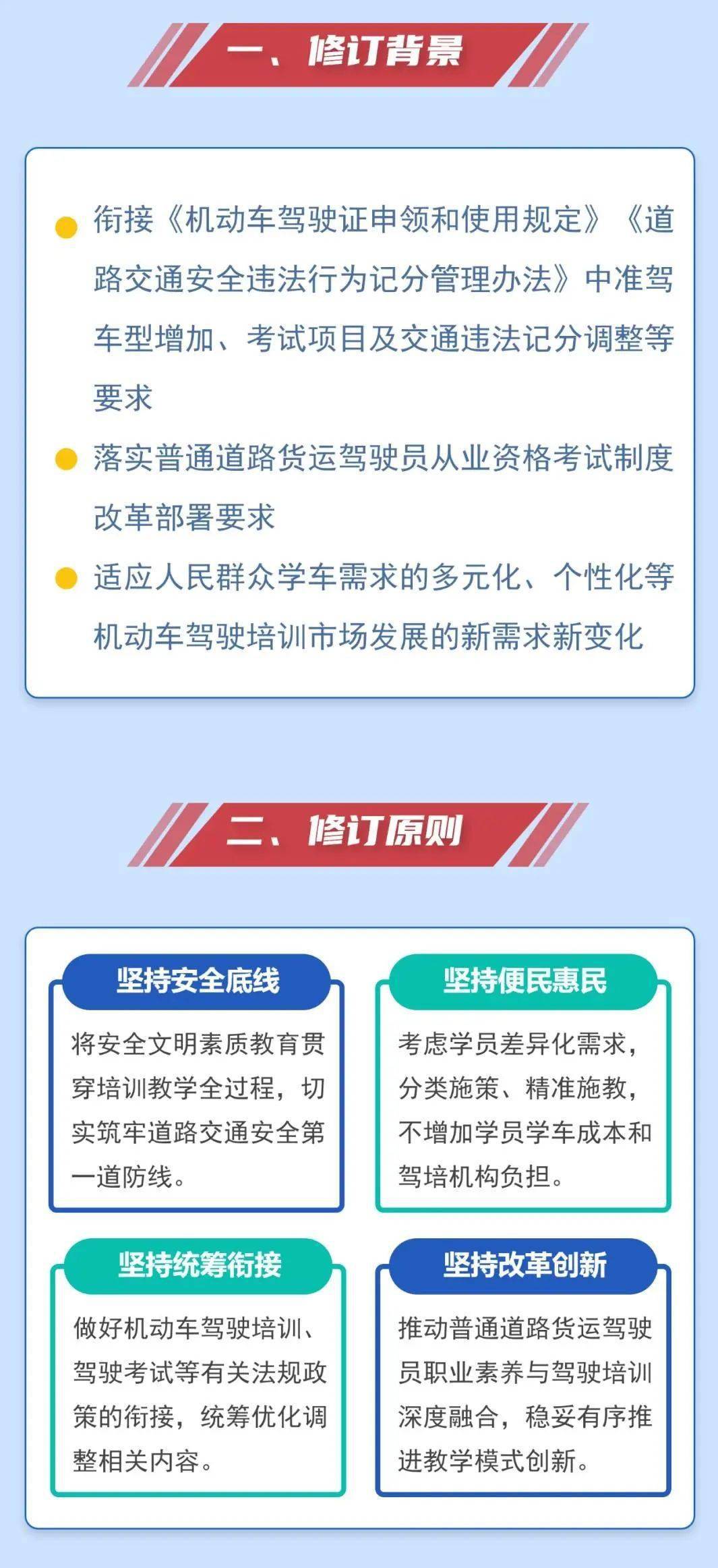 机动车驾驶证新规明年1月1日起实施，全面解读新政策