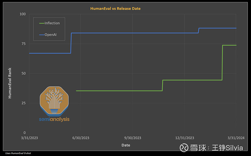 国产大模型DeepSeek-V3震撼上线，引领AI新时代