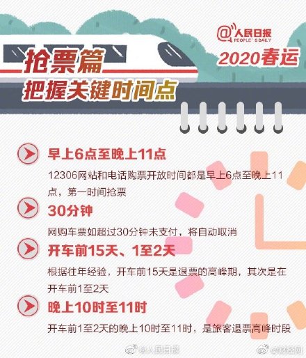 春运车票发售日历与抢票攻略大揭秘，助你顺利回家过大年！