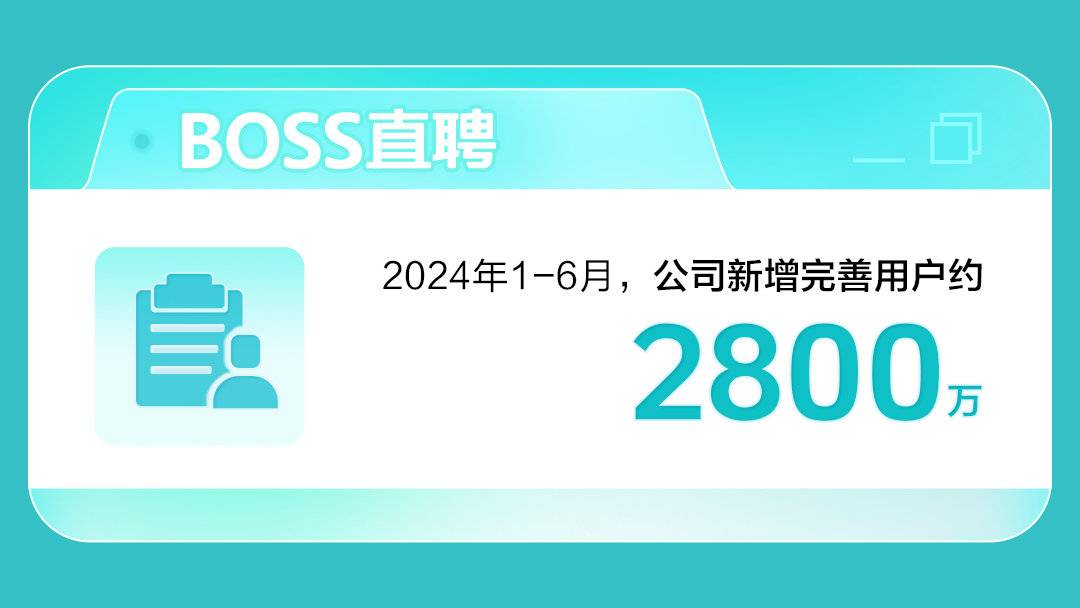 2024年度气象热搜词