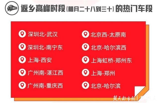 春运首日车票开售，归家的期盼与出行的准备