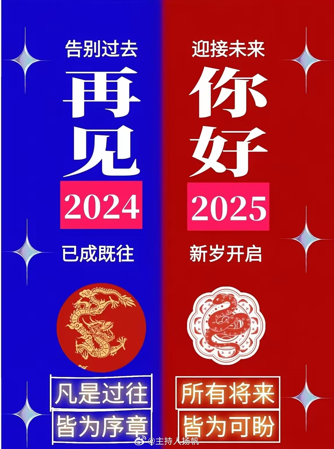 回望未来，2024年终大盘点