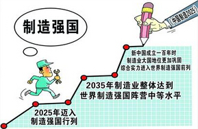 未来的蓝图，揭秘2025年的多元面貌