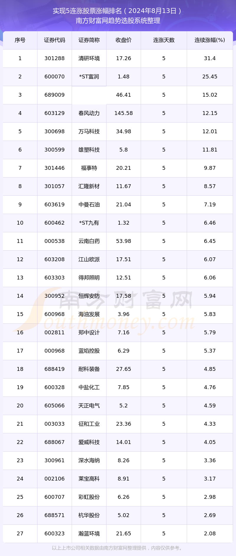 关于即将到来的2024年股市放假安排及其影响分析