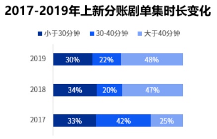 两元起家的逆袭故事，她的营销智慧缔造一夜六千余元收益传奇