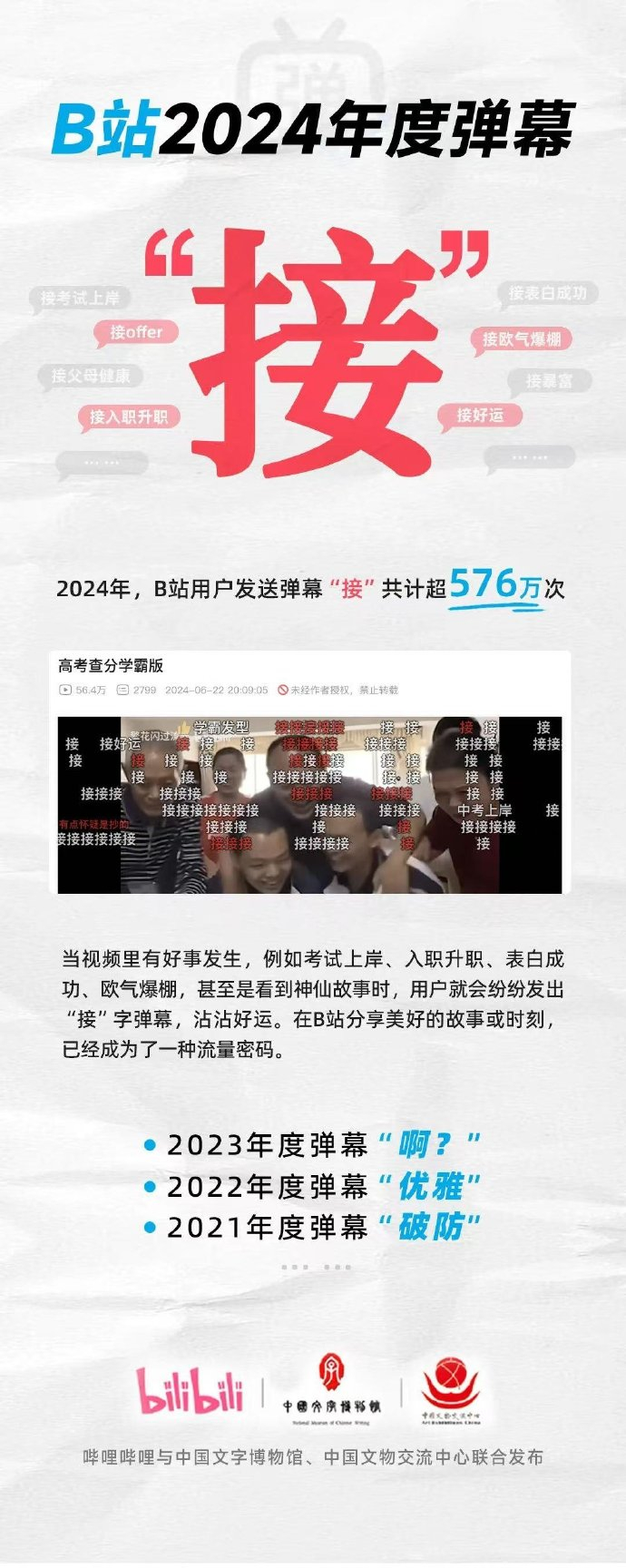 2024，属于你的关键词闪耀之年