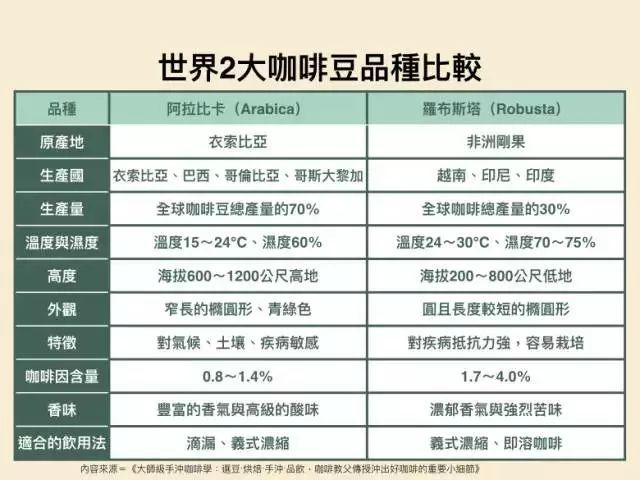 扰人安 第3页