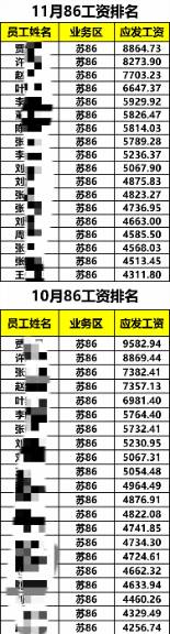 揭秘‘上四休四’工作制，一种新型的工作模式解析