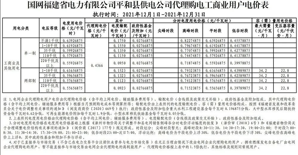 德国电价跌到0以下，能源市场的新常态与挑战