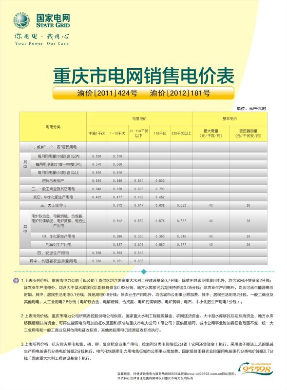 德国电价概况，多少美元一度?