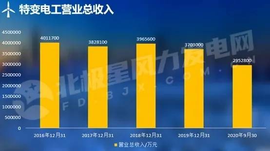 小米总市值超9000亿，科技巨头的崛起与未来展望