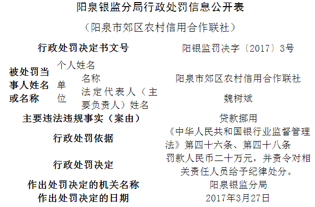 信用社工作人员挪用贷款处罚，制度之必要与公正之体现