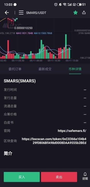 蛇币smars，探索数字货币的新纪元