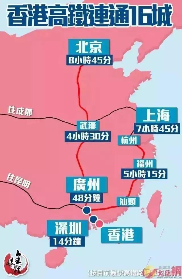 从北京去香港坐高铁全攻略