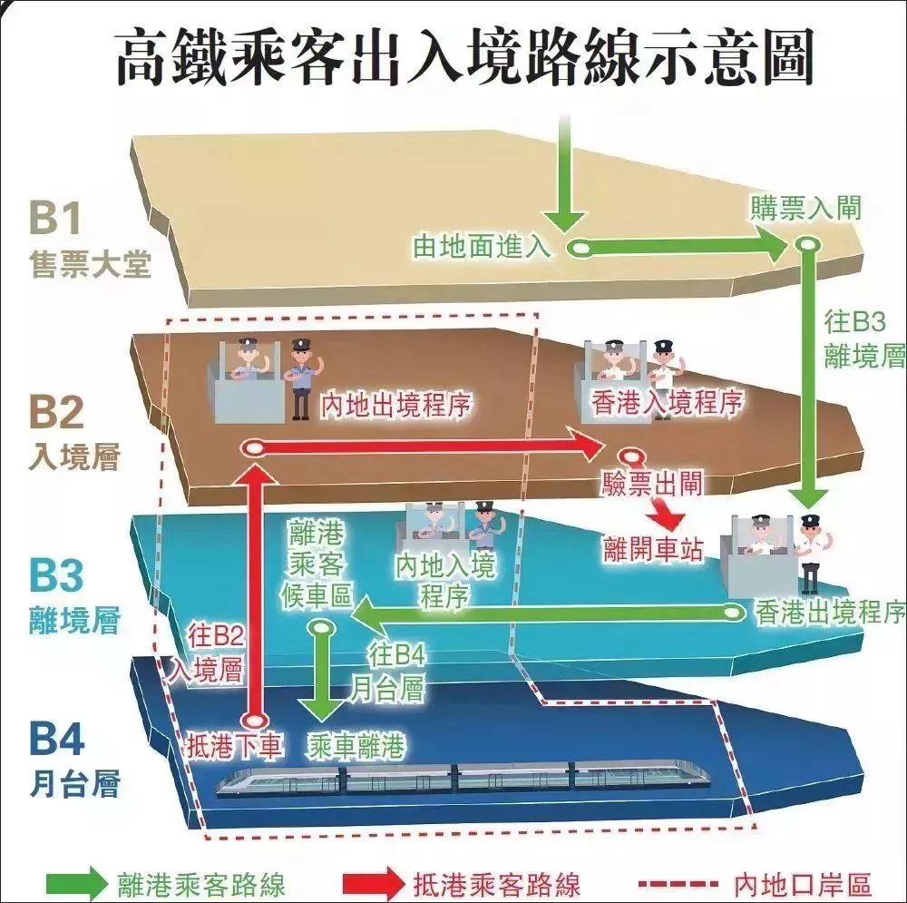 北京去香港火车攻略，路线选择与行程安排