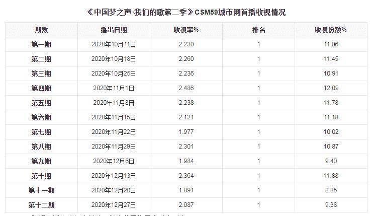 一份份优秀的成绩单，铸就辉煌成就的力量之源