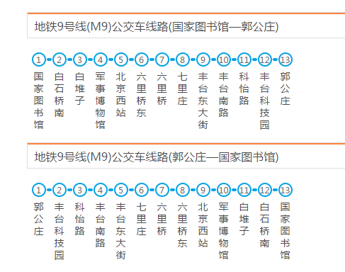 地铁9号线首班车发车时间解析