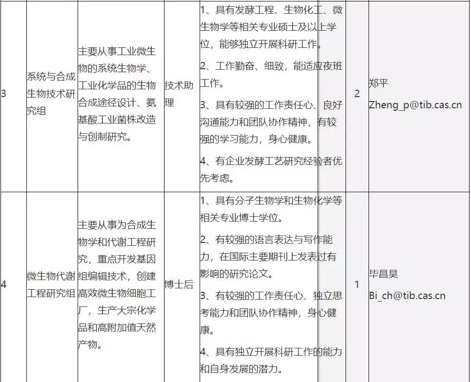 这份就业服务汇总请收好——一站式就业解决方案