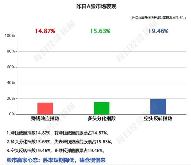 腾讯等巨头被列入美方名单 中方回应