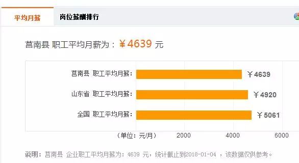 胖东来员工平均月收入超9000元，企业成功背后的故事