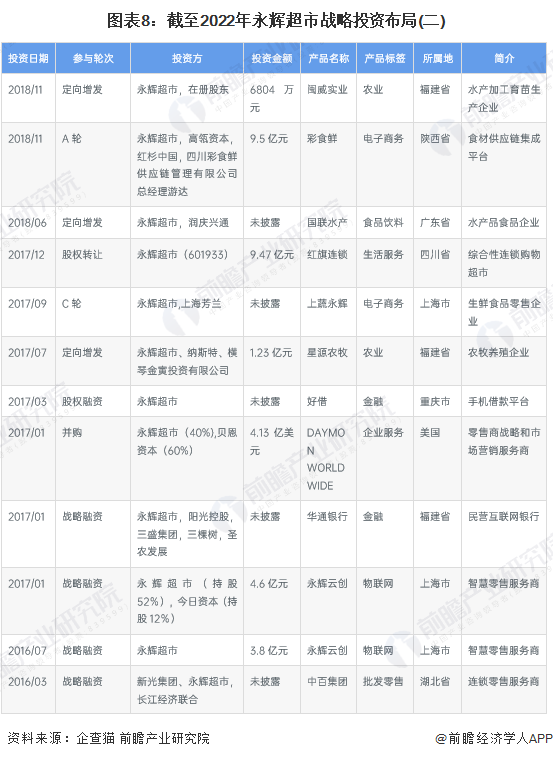 胖东来员工平均月收入超9000元