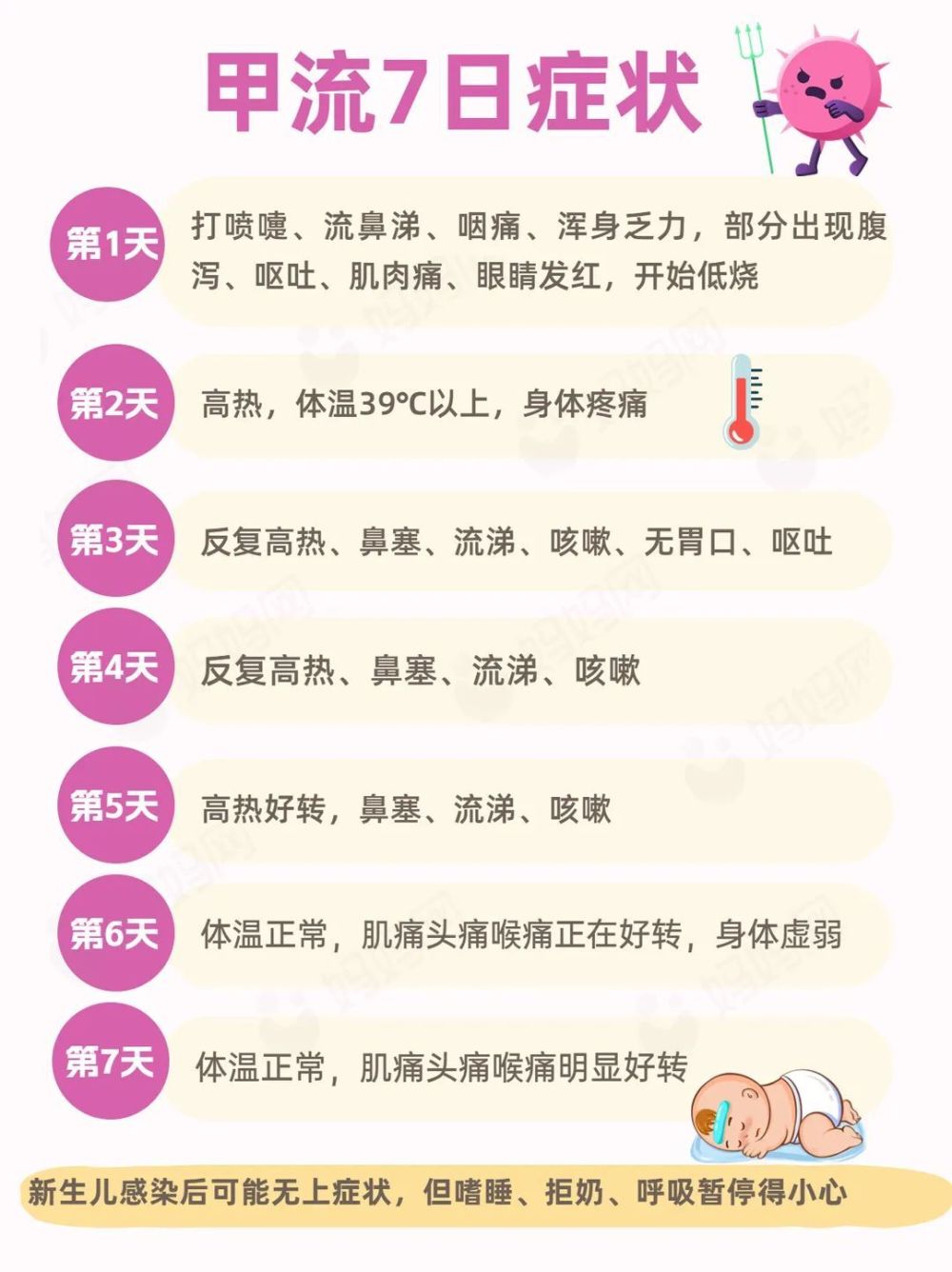 甲流高发背景下儿童医院排号超千的严峻挑战与对策