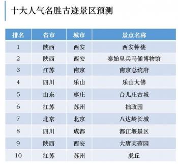 携程推出3天带薪陪娃假，重塑工作与家庭的平衡艺术