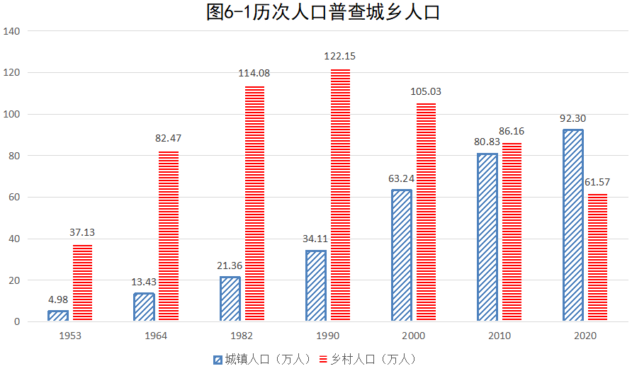 象棋录音门事件调查结果公布