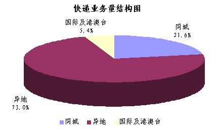 国家保密局发布今年1号公告，深化保密工作，筑牢安全防线