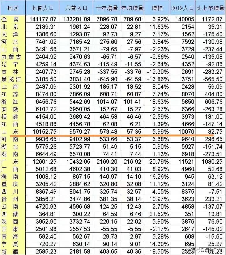 象棋录音门事件调查结果公布，41人受到处罚