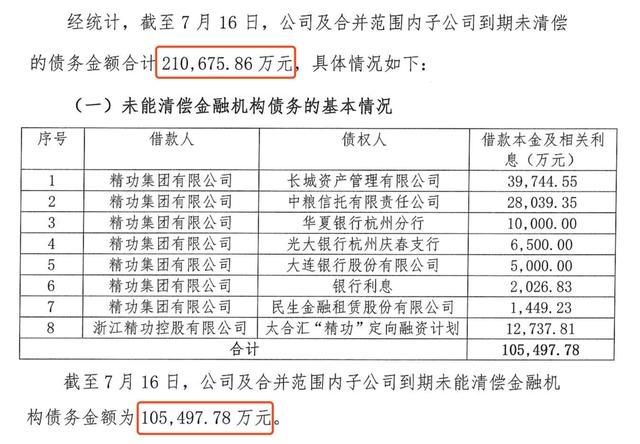 黄金爆雷背后的浙江老板，浮出水面的一探究竟