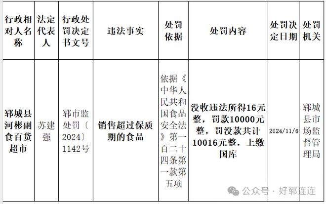 2025年1月14日 第6页