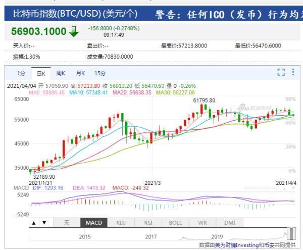 比特币暴跌超21万人爆仓，市场波动下的数字资产挑战