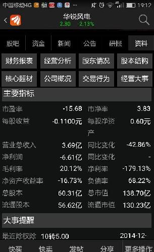 小小的我，票房6.61亿，一部电影的奇迹之旅