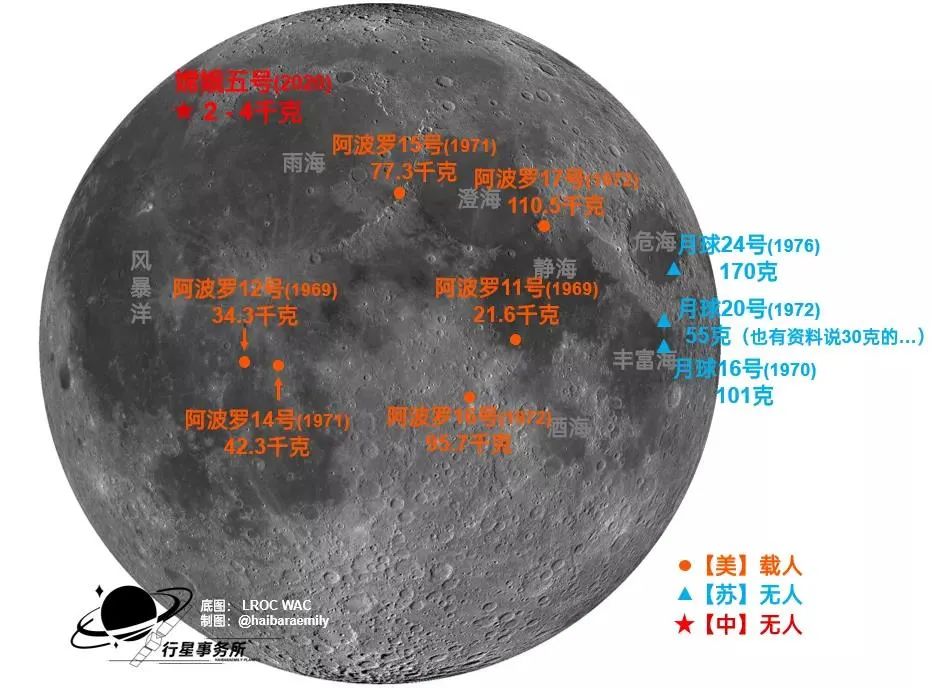 中国人研究月球土特产揭秘新秘密