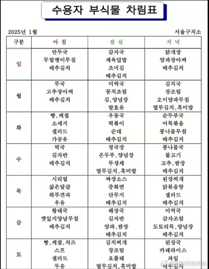 尹锡悦被捕首日的伙食曝光，揭示背后的故事与细节