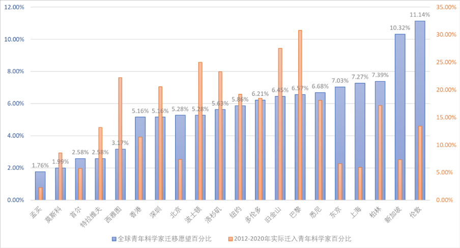 青岛、吐鲁番多地全城大检查，筑牢安全防线，守护城市安宁