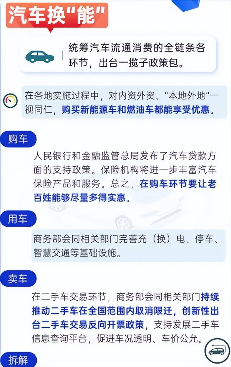 2025年汽车以旧换新政策出炉，重塑汽车行业的未来蓝图